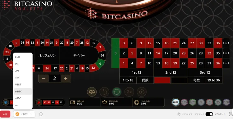 ビットカジノルーレット