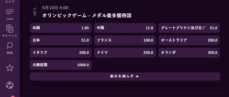 オリンピックブックメーカー