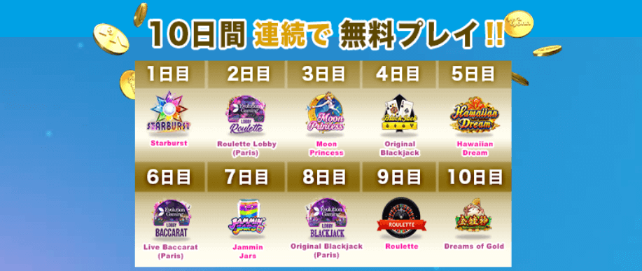 フリースピンボーナス