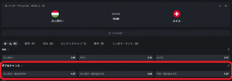 UEFAユーロの賭け方ダブルチャンス