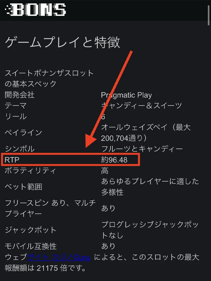 ボンズカジノのRTP