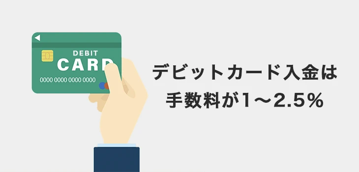 オンラインカジノでデビットカード入金の手数料