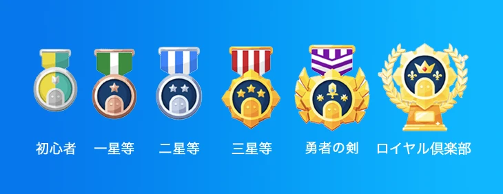 コニベットVIPプログラム