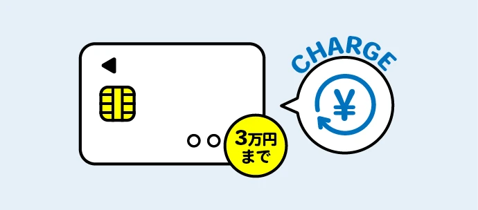 Vプリカのチャージ上限額
