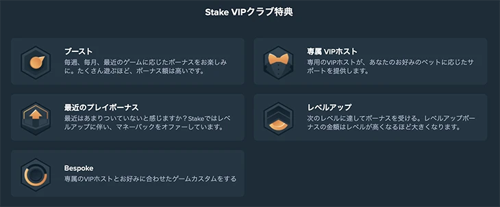 ステークカジノのVIP