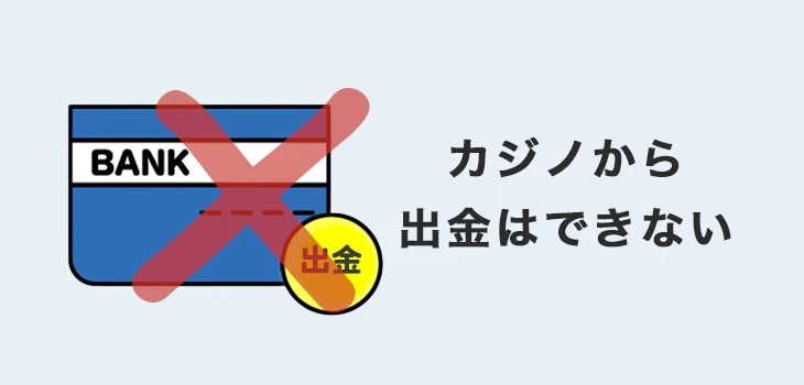 Vプリカの出金
