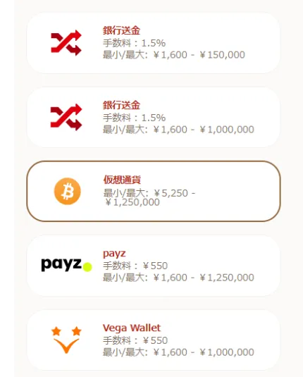 ブックメーカー出金額