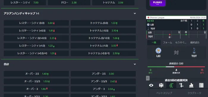 プレミアリーグのオッズライブベット