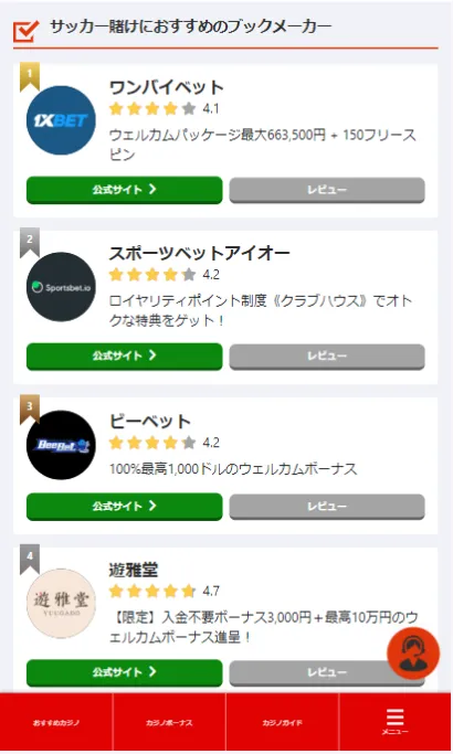 プレミアリーグのベット手順1