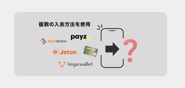 複数の入金方法