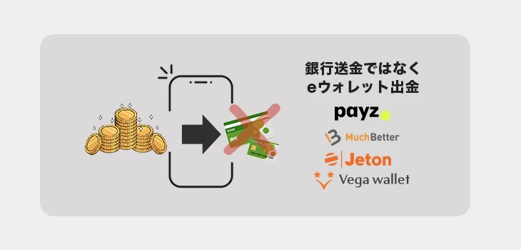 eウォレット出金
