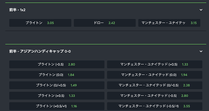 プレミアリーグのハーフタイムベット賭け