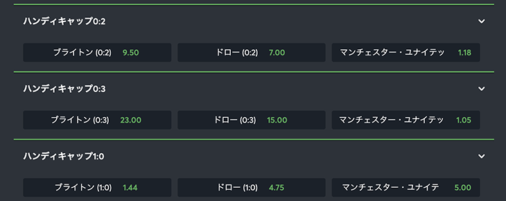 プレミアリーグのハンディキャップ賭け