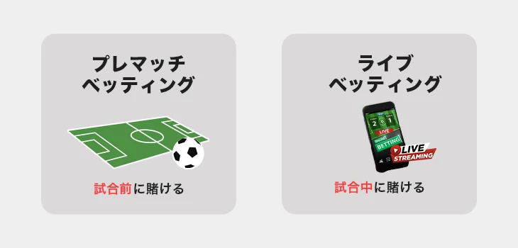 プレミアリーグ賭けのタイミング