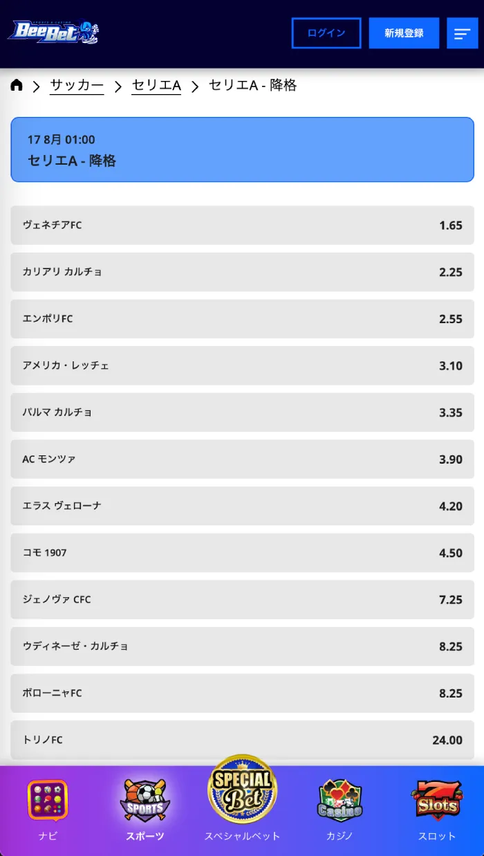 セリエA降格クラブ予想