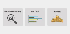 ブンデスリーガ賭けの戦略