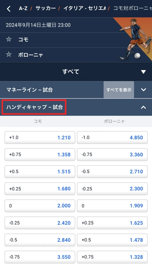 セリアAのハンディーキャップ