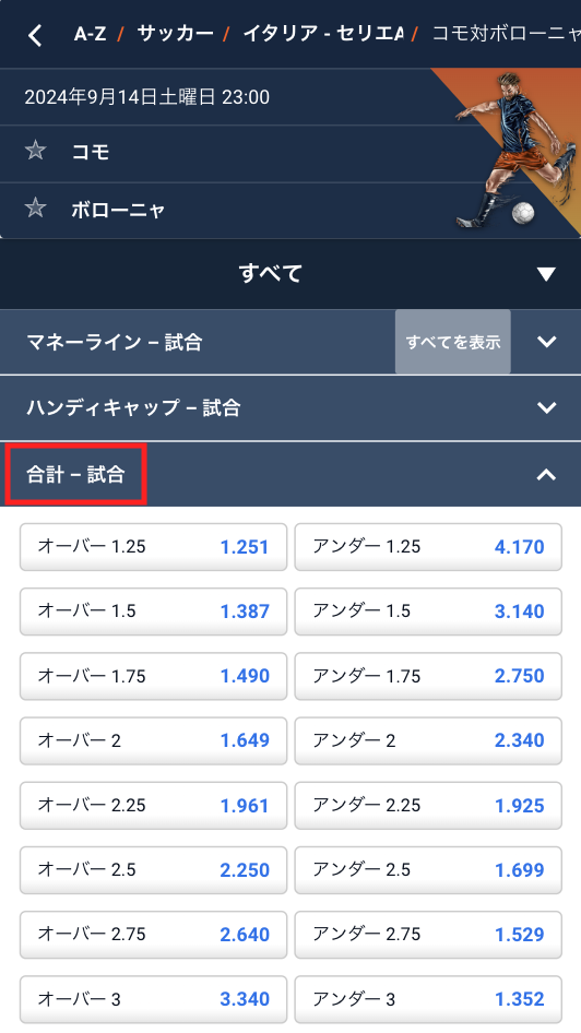 セリアAのゴールオーバー・アンダー