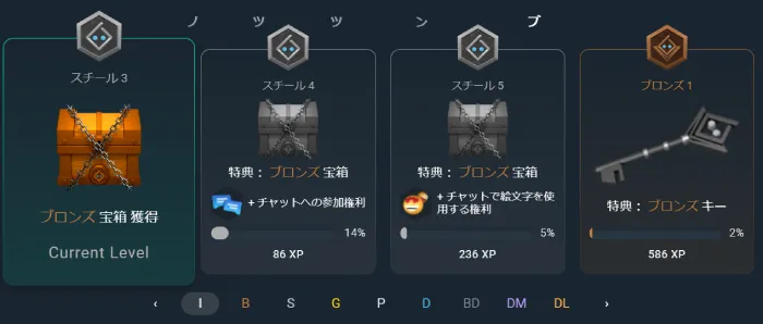 ビットスラーのブロンズ宝箱 