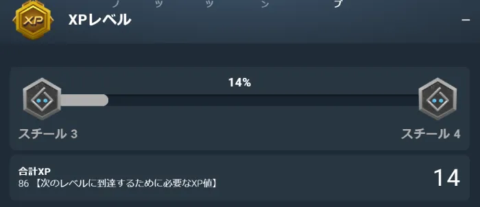 ビットスラーのXPレベル