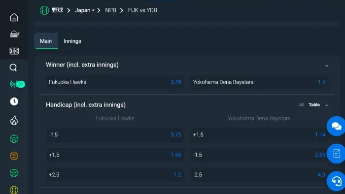 ビットスラーの野球リーグ