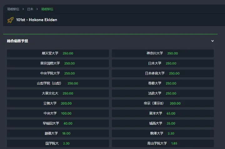 スポーツベットアイオー箱根駅伝