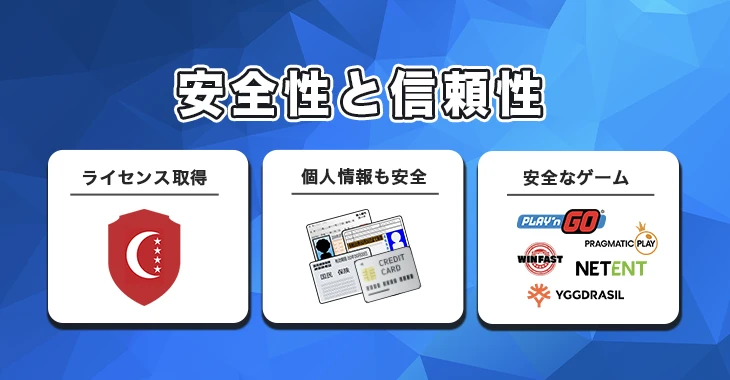 コニベットの安全性と信頼性