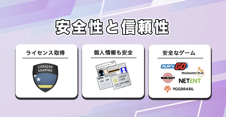 テッドベットの安全性と信頼性
