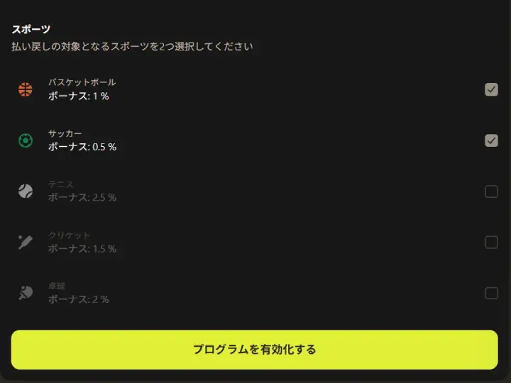 パリマッチのスポーツポイントプログラム