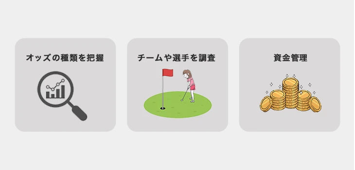ゴルフベットの戦略