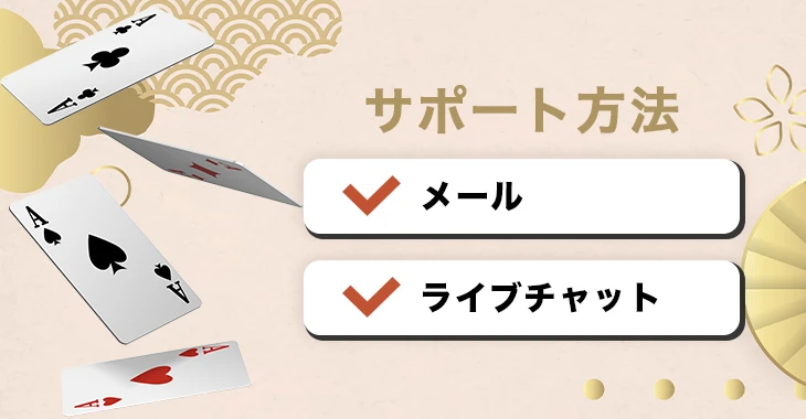 遊雅堂で利用できる問い合わせ方法