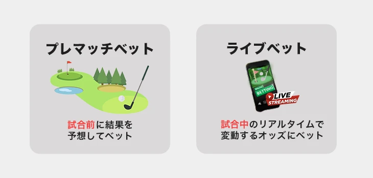 ゴルフ賭け
