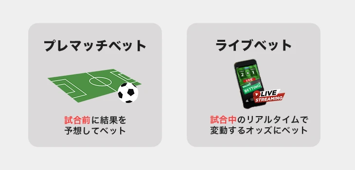 Jリーグ賭けのタイミング