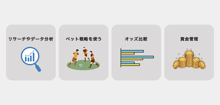 Jリーグ賭けの戦略