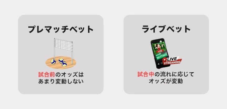バレーボール賭け