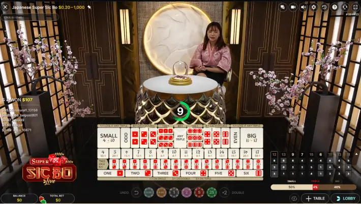 Japanese Super SicBo