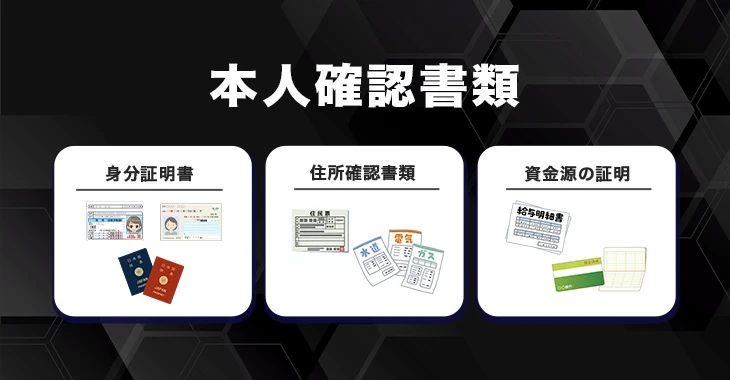 ベットキンカジノの本人確認