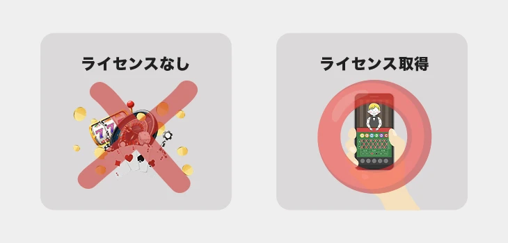 ブックメーカーのライセンス