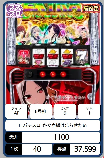 Lパチスロかぐや様