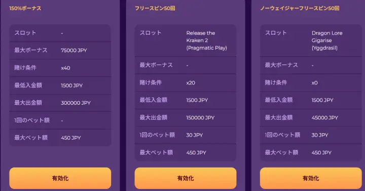 ミルキーウェイカジノの初回入金ボーナス