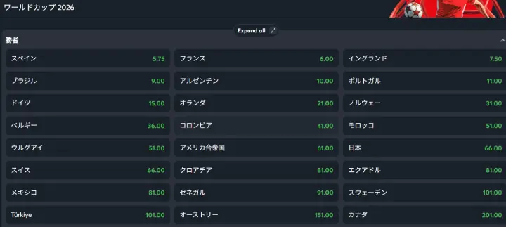ワールドカップのアウトライト