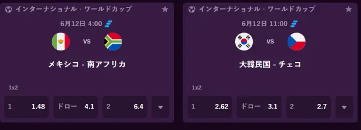 ワールドカップ勝者予想