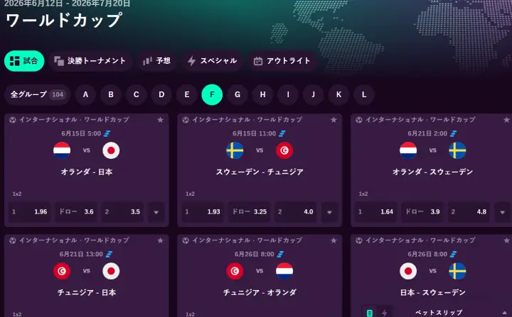 ワールドカップ日本代表戦の賭け方2