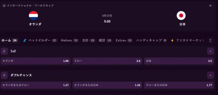 ワールドカップ日本代表戦の賭け方3